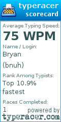Scorecard for user bnuh