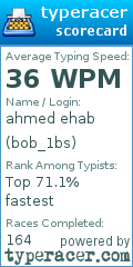Scorecard for user bob_1bs