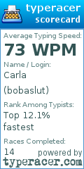 Scorecard for user bobaslut