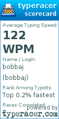 Scorecard for user bobbaj