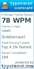 Scorecard for user bobbernaut