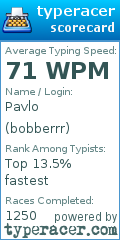 Scorecard for user bobberrr
