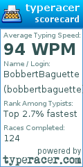 Scorecard for user bobbertbaguette