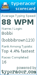 Scorecard for user bobbibrown123