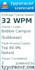 Scorecard for user bobbieee