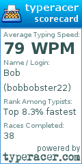Scorecard for user bobbobster22