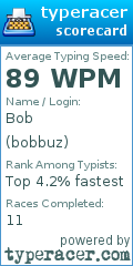 Scorecard for user bobbuz