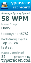 Scorecard for user bobbychen675