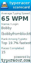 Scorecard for user bobbyfromblock69