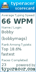 Scorecard for user bobbymags