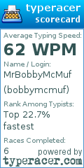 Scorecard for user bobbymcmuf