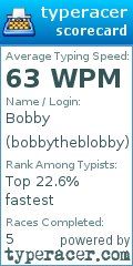 Scorecard for user bobbytheblobby