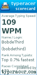 Scorecard for user bobdethird