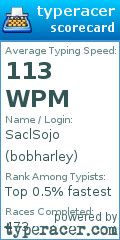 Scorecard for user bobharley