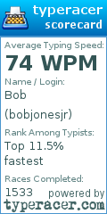 Scorecard for user bobjonesjr