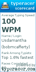 Scorecard for user bobmcafferty