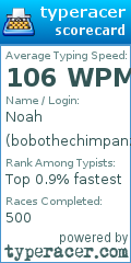 Scorecard for user bobothechimpanzee
