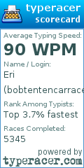 Scorecard for user bobtentencarracer
