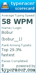 Scorecard for user bobur__1