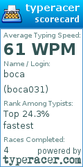 Scorecard for user boca031
