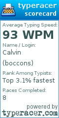 Scorecard for user boccons