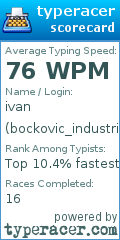 Scorecard for user bockovic_industries