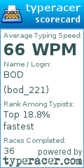 Scorecard for user bod_221