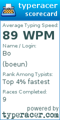 Scorecard for user boeun