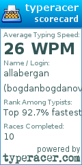 Scorecard for user bogdanbogdanov1713