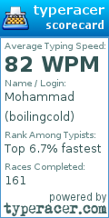 Scorecard for user boilingcold