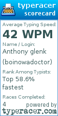 Scorecard for user boinowadoctor