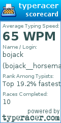 Scorecard for user bojack__horseman