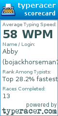 Scorecard for user bojackhorseman7