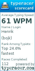 Scorecard for user bojk