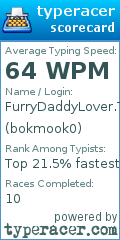 Scorecard for user bokmook0