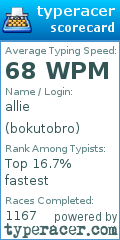 Scorecard for user bokutobro