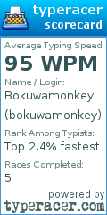 Scorecard for user bokuwamonkey