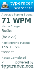 Scorecard for user bole27