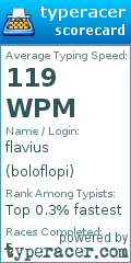 Scorecard for user boloflopi