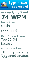 Scorecard for user bolt1337