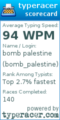 Scorecard for user bomb_palestine