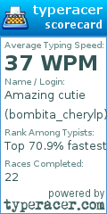 Scorecard for user bombita_cherylp