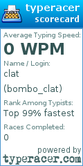 Scorecard for user bombo_clat