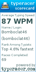 Scorecard for user bomboclat46