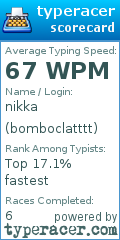 Scorecard for user bomboclatttt