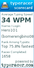 Scorecard for user bomerengbino08