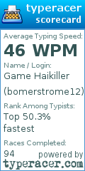 Scorecard for user bomerstrome12