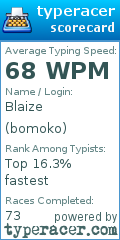 Scorecard for user bomoko