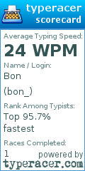 Scorecard for user bon_