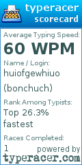 Scorecard for user bonchuch